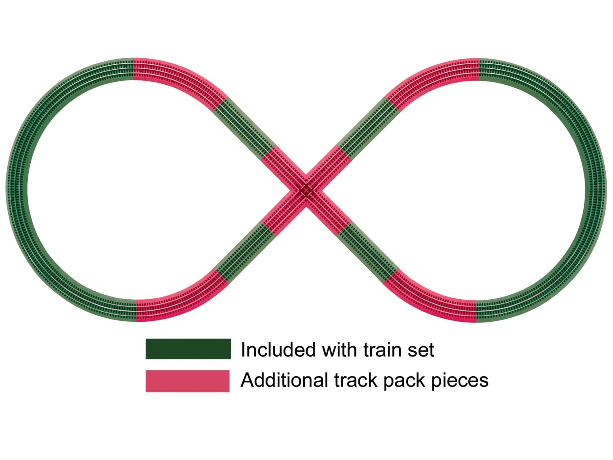 Figure 8 Expansion Pack